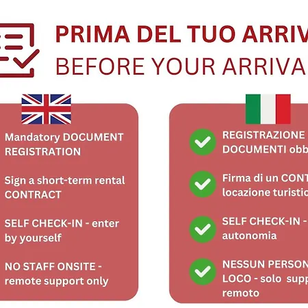 Caseospitali - Madewithlove, Nuovo Bilo X3 In Piazza Maciachini Mediolan